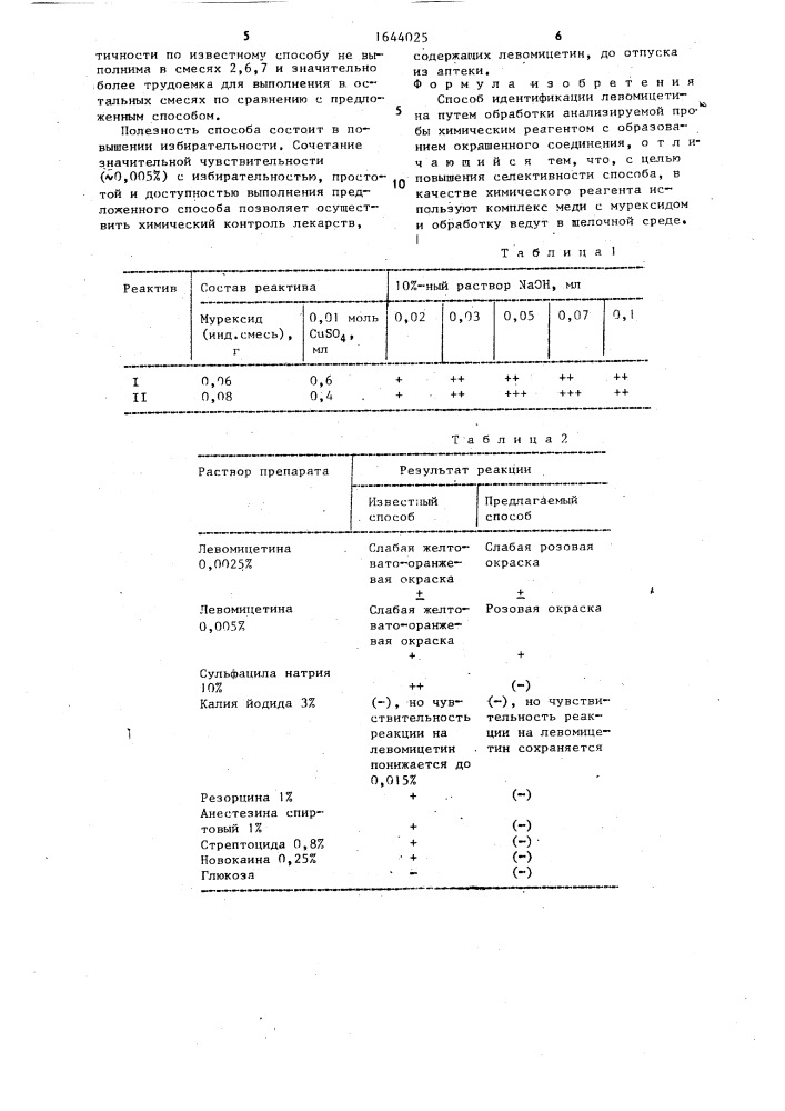 Способ идентификации левомицетина (патент 1644025)