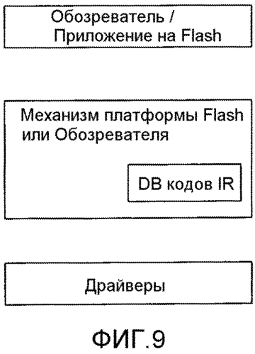 Мультимедийное устройство, подключенное к внешнему электронному устройству, и способ для управления им (патент 2565003)