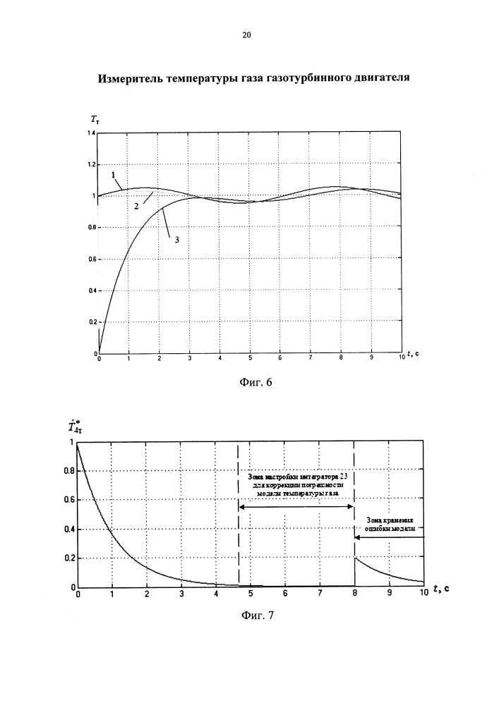 Измеритель температуры газа газотурбинного двигателя (патент 2617221)
