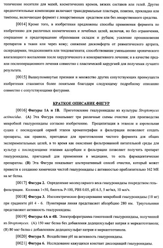 Гиалуронидаза и способ ее применения (патент 2471867)