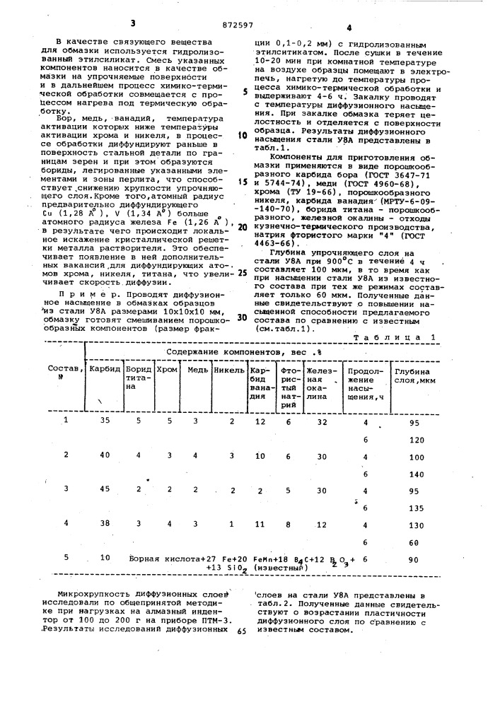 Состав для диффузионного насыщения (патент 872597)
