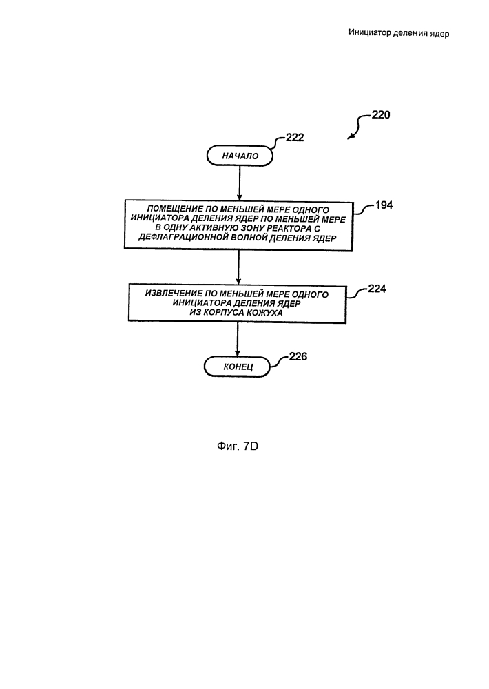 Инициатор деления ядер (патент 2605605)
