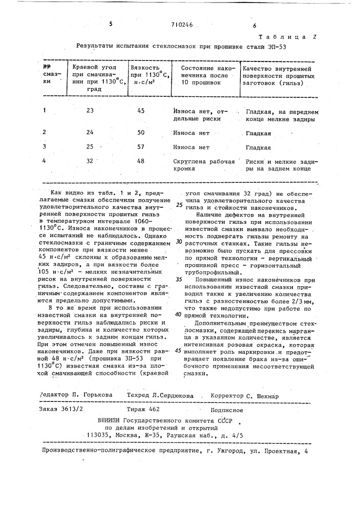 Стеклосмазка для прошивки стальных заготовок (патент 710246)