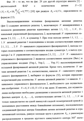 Высоконаправленная кольцевая фазированная антенная решетка (патент 2310956)