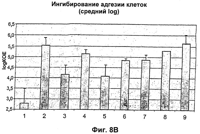 Нейссериальные вакцинные композиции, содержащие комбинацию антигенов (патент 2494758)