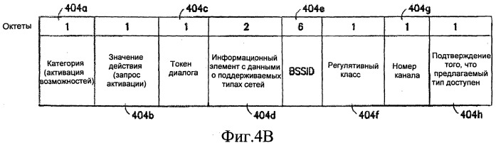 Способ обнаружения возможностей устройства и объявления о них в беспроводной сети (патент 2494571)