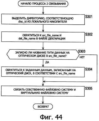 Устройство воспроизведения, способ воспроизведения, программа, носитель данных программы, система поставки данных, структура данных и способ изготовления носителя записи (патент 2414013)