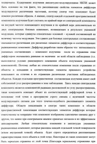 Способ формирования изображений в миллиметровом и субмиллиметровом диапазоне волн (варианты), система формирования изображений в миллиметровом и субмиллиметровом диапазоне волн (варианты), диффузорный осветитель (варианты) и приемо-передатчик (варианты) (патент 2349040)