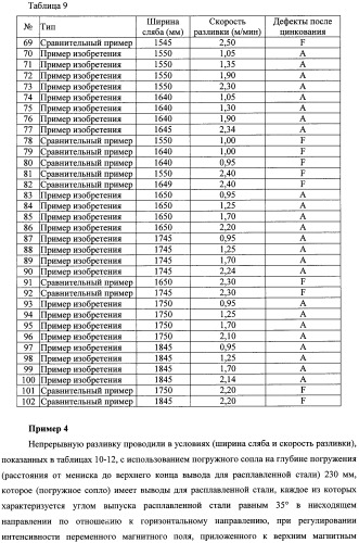 Способ непрерывной разливки стали (патент 2505377)