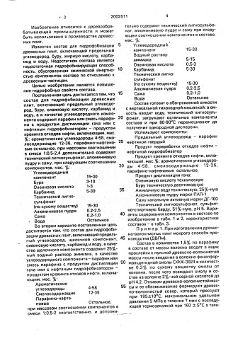 Состав для гидрофобизации древесных плит (его варианты) (патент 2002611)