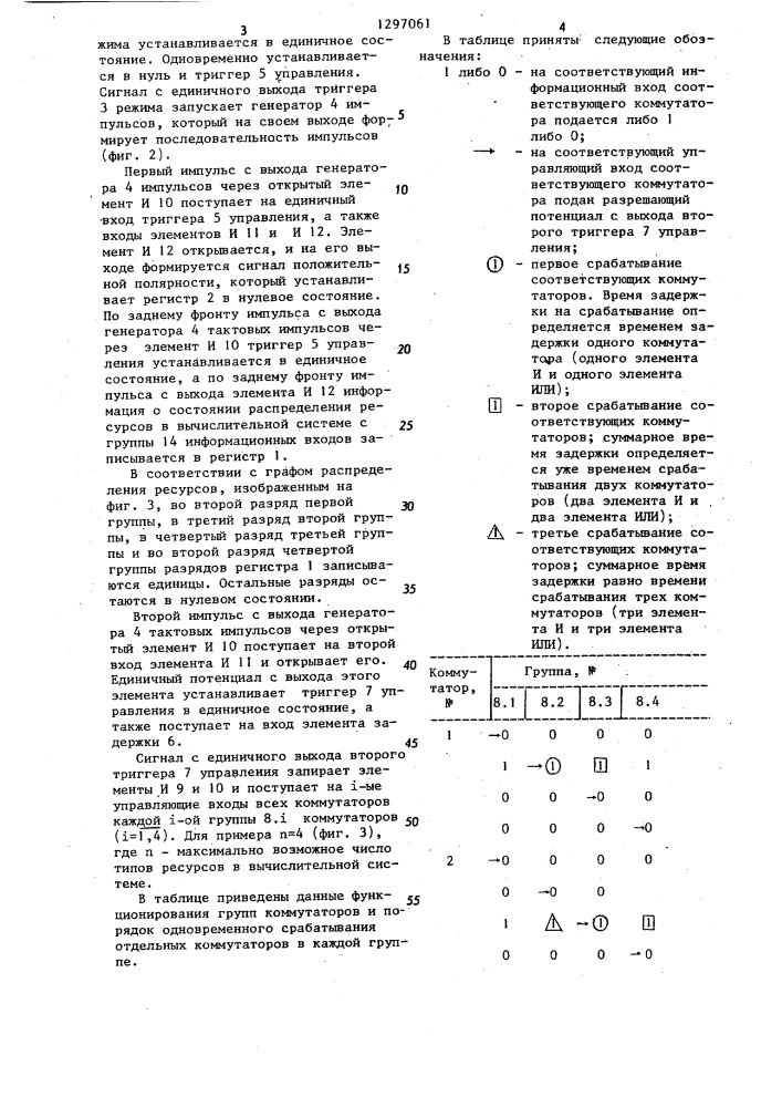 Устройство для контроля распределения ресурсов (патент 1297061)