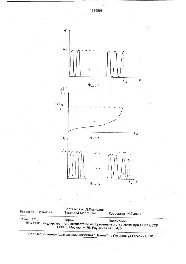 Способ усталостных испытаний композитных материалов (патент 1816996)