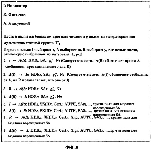 Способ и устройство для самоконфигурирования базовой станции (патент 2424634)