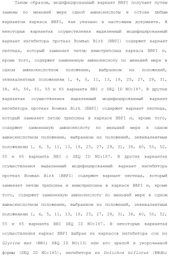 Модифицированные варианты ингибиторов протеаз bowman birk (патент 2509776)