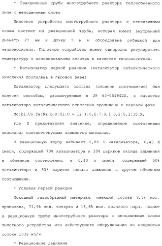 Способ каталитического окисления в паровой фазе и способ получения (мет)акролеина или (мет)акриловой кислоты этим способом (патент 2309936)