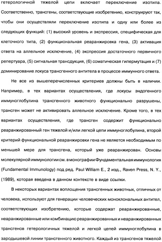 Человеческие моноклональные антитела к рецептору эпидермального фактора роста (egfr), способ их получения и их использование, гибридома, трансфектома, трансгенное животное, экспрессионный вектор (патент 2335507)