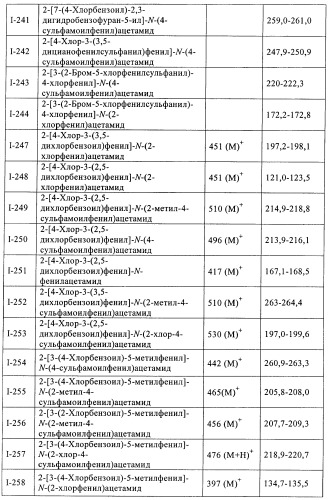 Ненуклеозидные ингибиторы обратной транскриптазы (патент 2389719)