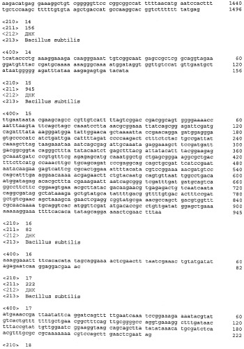 Улучшенная продукция белка в bacillus (патент 2515112)