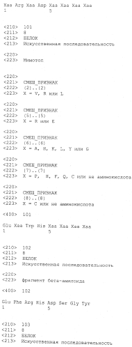 Применение мимотопов для лечения бетта-амилоидозов (патент 2553345)