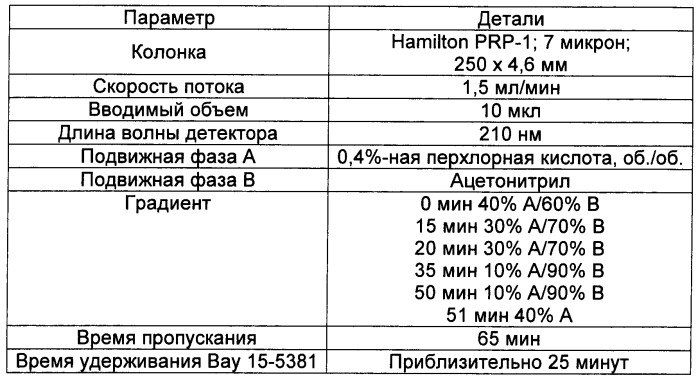 Новые гликолипидные адъювантные композиции (патент 2392965)