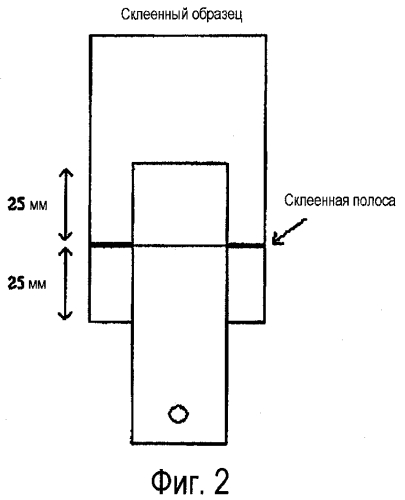 Термоплавкий клей (патент 2488618)