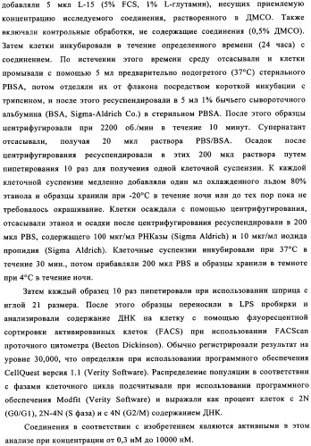 Производные фосфонооксихиназолина и их фармацевтическое применение (патент 2350611)