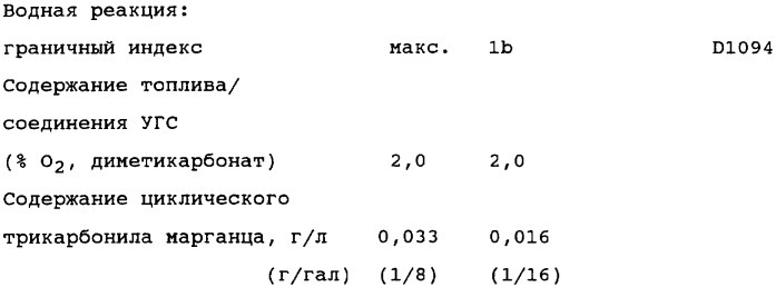 Усовершенствованное сгорание в паровой фазе (патент 2328519)