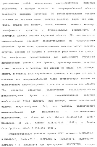 Продление времени до прогрессирования заболевания или продолжительности жизни у онкологических больных с применением ингибиторов димеризации her (патент 2404806)
