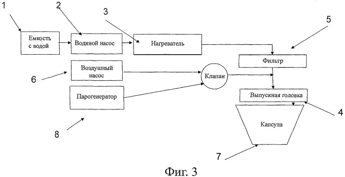 Дозирующее устройство для приготовления пищевой смеси (патент 2440145)