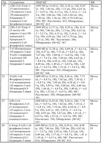 Химические соединения (патент 2405780)