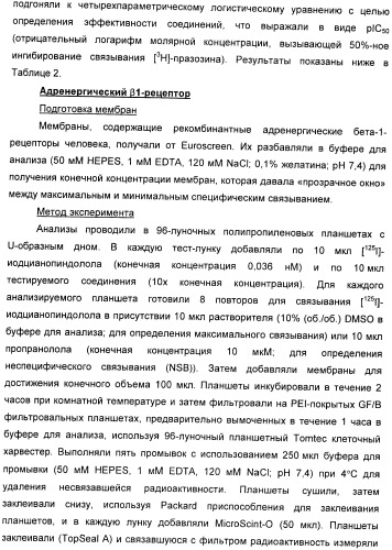 Производные 7-(2-амино-1-гидрокси-этил)-4-гидроксибензотиазол-2(3н)-она в качестве агонистов  2-адренергических рецепторов (патент 2406723)