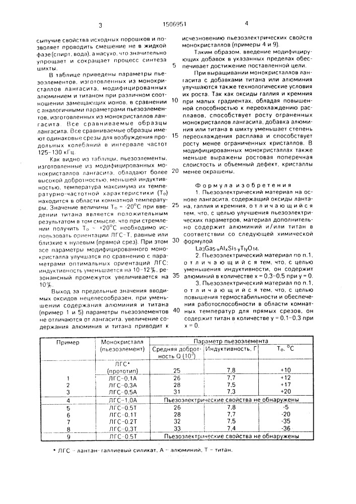 Пьезоэлектрический материал на основе лангасита (патент 1506951)
