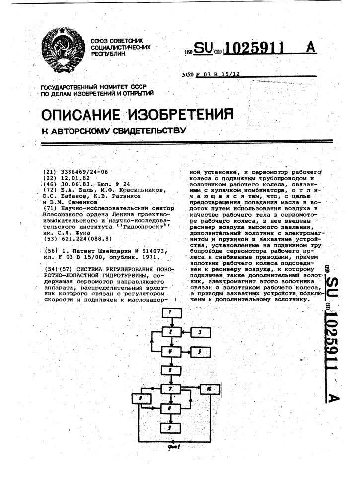 Система регулирования поворотно-лопастной гидротурбины (патент 1025911)