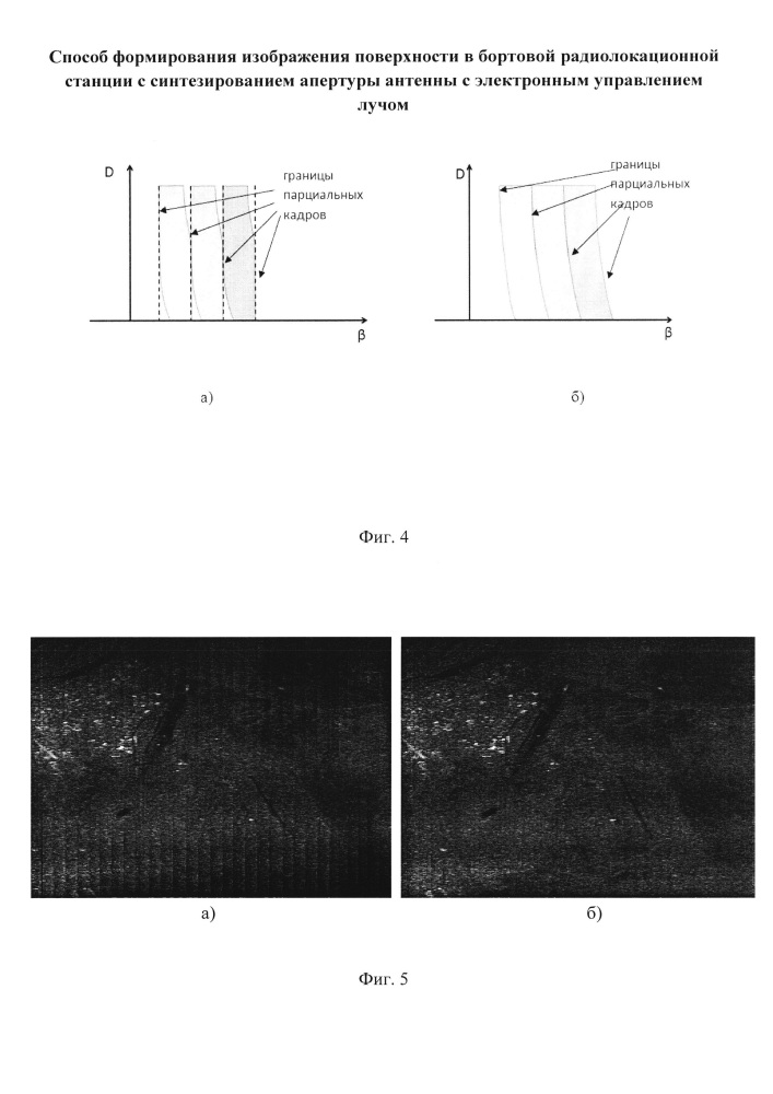 Способ формирования изображения поверхности в бортовой радиолокационной станции с синтезированием апертуры антенны с электронным управлением лучом (патент 2617116)