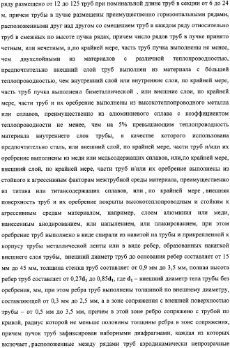 Аппарат воздушного охлаждения газа (варианты) (патент 2331830)