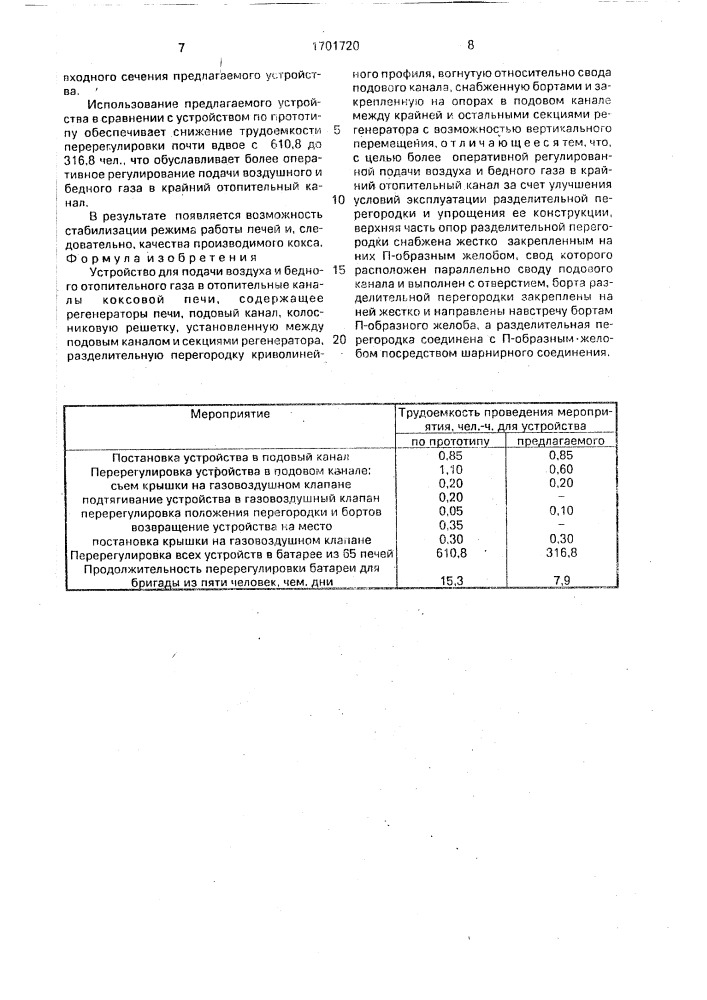 Устройство для подачи воздуха и бедного отопительного газа в отопительные каналы коксовой печи (патент 1701720)