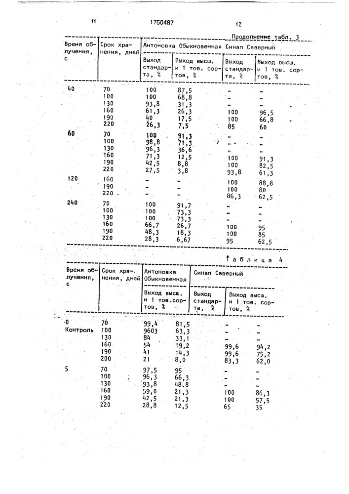 Способ подготовки плодов к хранению (патент 1750487)