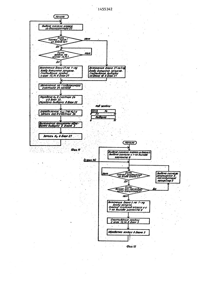 Адаптивная система обработки данных (патент 1455342)