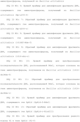 Способ получения монатина (патент 2505606)