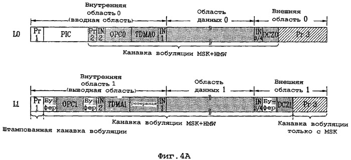 Носитель записи и способ и устройство для записи данных на носитель записи (патент 2376658)