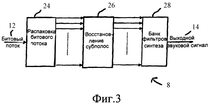 Сжатие звуковых сигналов (патент 2409874)