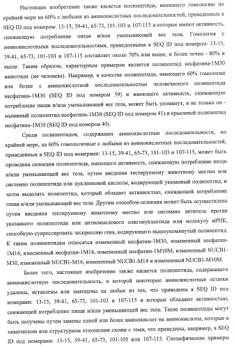 Способ получения фактора, связанного с контролем над потреблением пищи и/или массой тела, полипептид, обладающий активностью подавления потребления пищи и/или прибавления в весе, молекула нуклеиновой кислоты, кодирующая полипептид, способы и применение полипептида (патент 2418002)