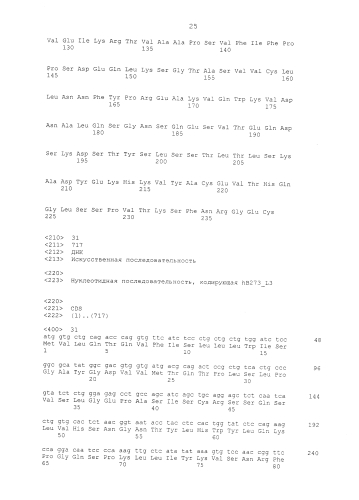 Новое антитело против dr5 (патент 2590711)