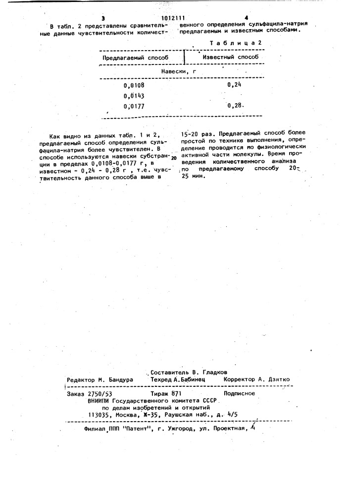 Способ определения @ -аминобензолсульфонилацетамида натрия (патент 1012111)