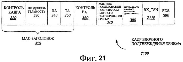 Улучшенное блочное подтверждение приема (патент 2367096)