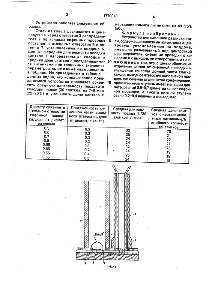 Устройство для сифонной разливки стали (патент 1770043)