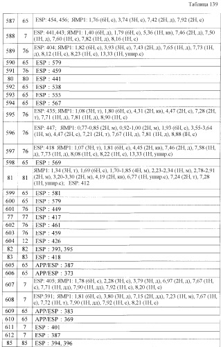 Производное триазола или его соль (патент 2501791)