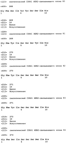 Связывающие полипептиды и их применения (патент 2470941)