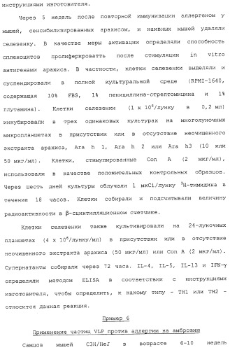 Композиции, содержащие cpg-олигонуклеотиды и вирусоподобные частицы, для применения в качестве адъювантов (патент 2322257)