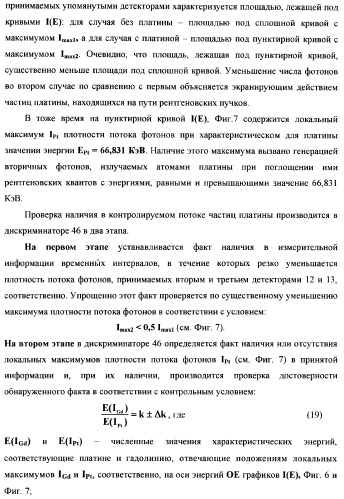 Рентгенофлуоресцентный анализатор компонентного состава и скоростных параметров трехкомпонентного потока (патент 2377545)